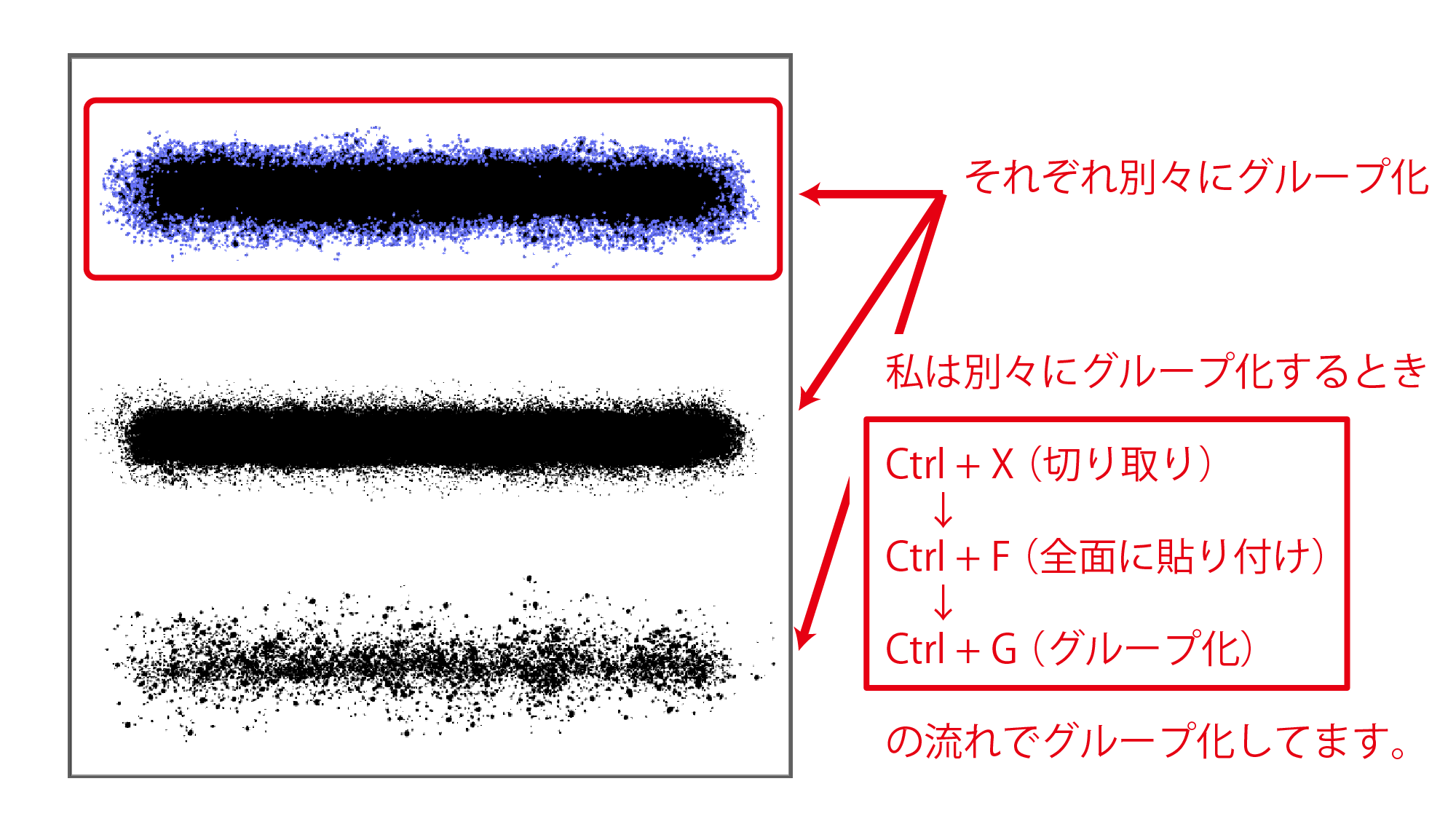 Illustrator アナログ風にするためのブラシの作り方 可成屋 Kanariya