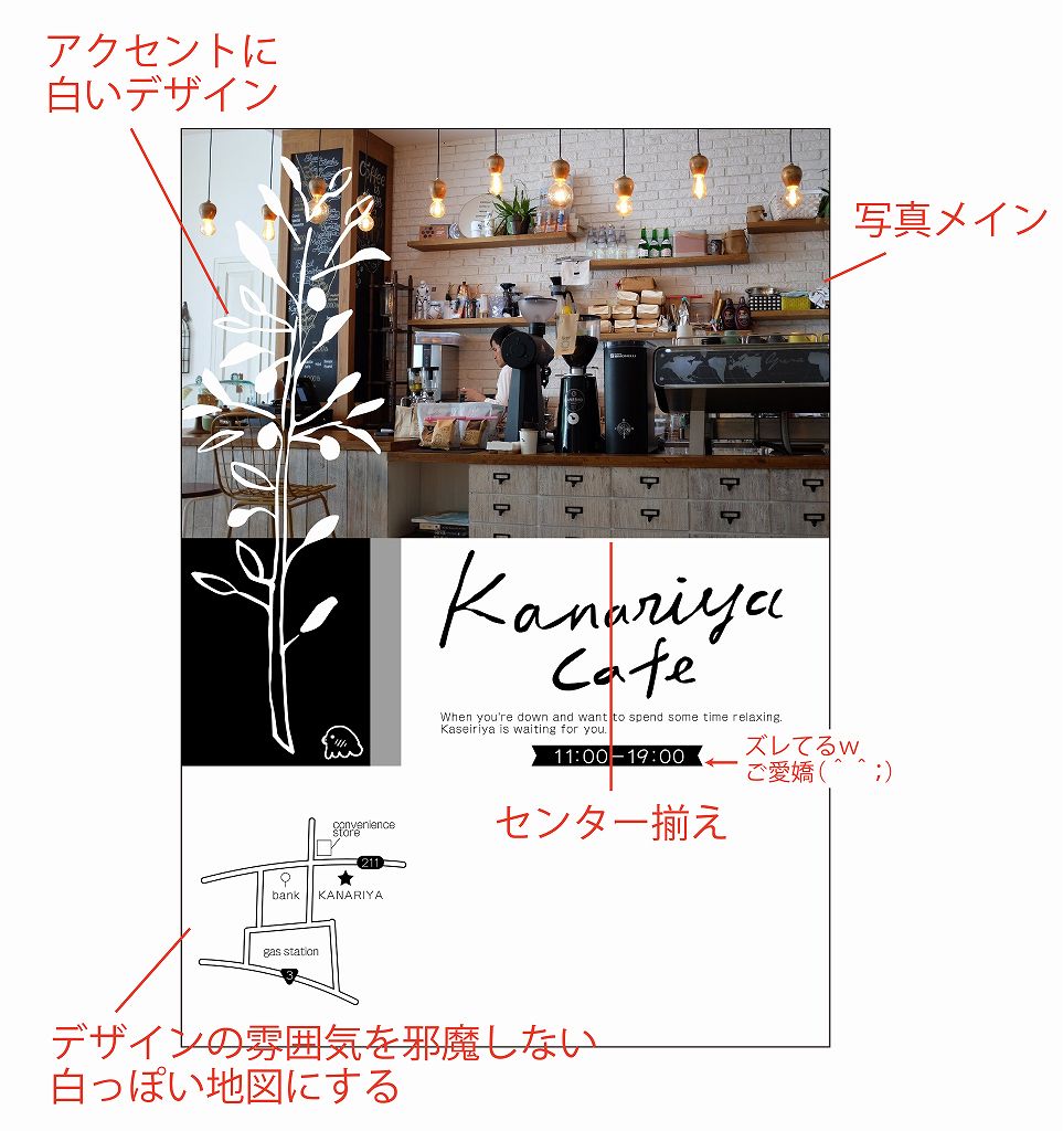 カフェ風デザインのおしゃれなフライヤーの作り方 可成屋 Kanariya